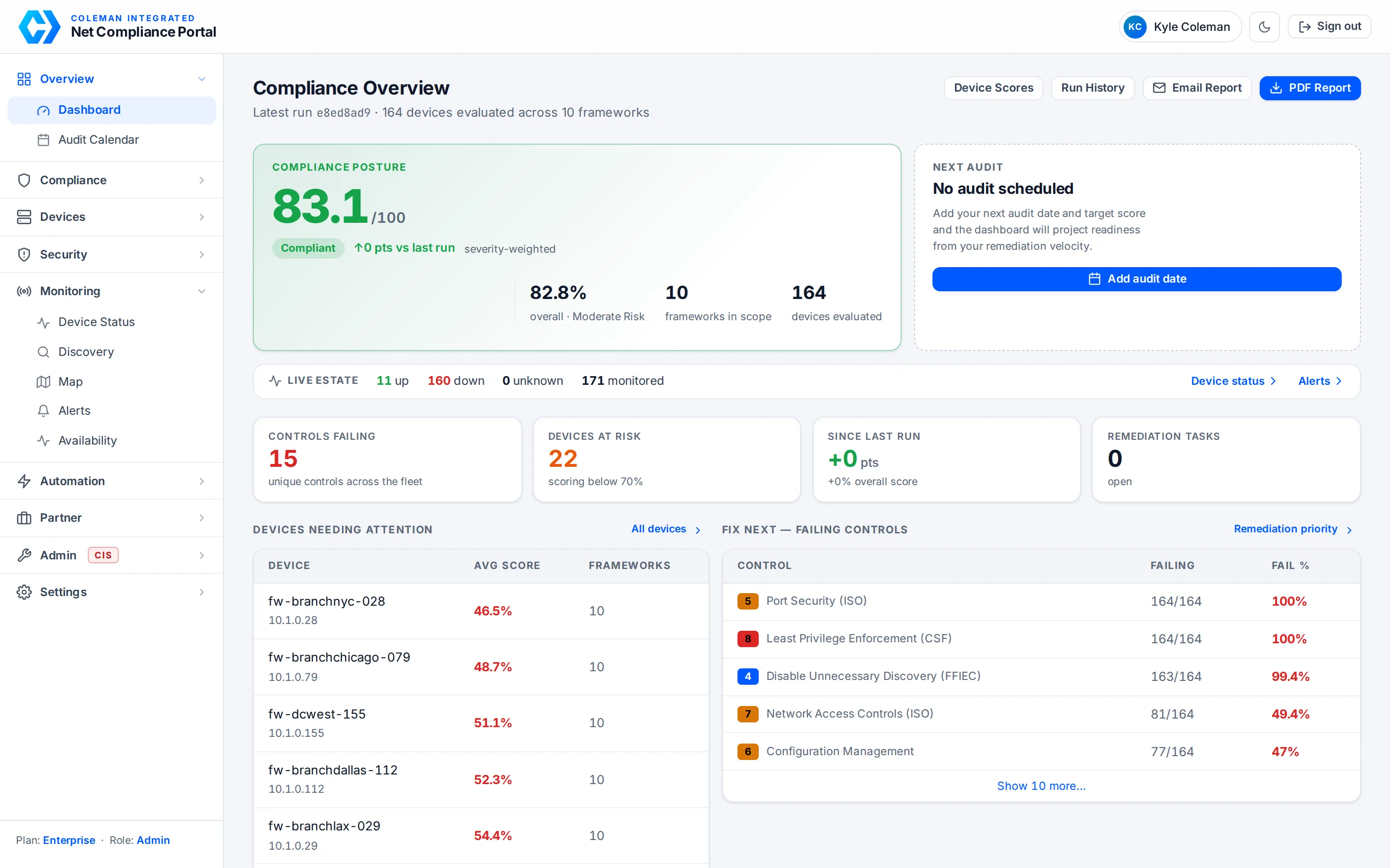 Compliance overview dashboard: posture score, next audit, live estate, failing controls and devices needing attention